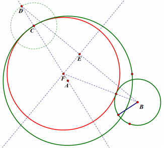 tangentcircle5